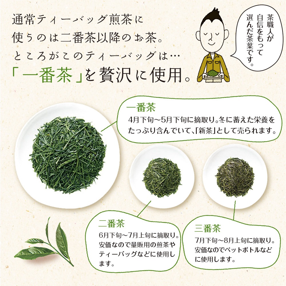 【10個セット】茶匠庵 プレミアムティーバッグ 2g×20包
