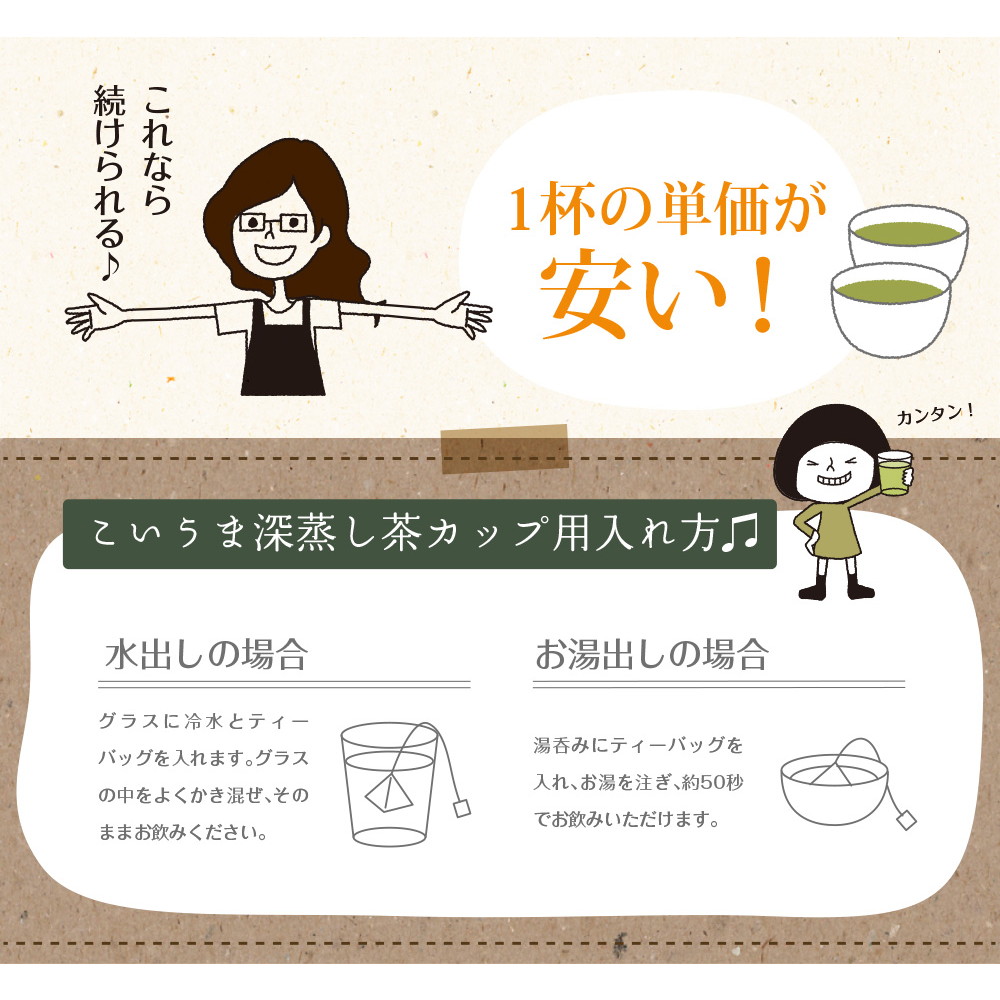 【3個セット】こいうま深蒸し茶カップ用 2g×20包 メール便