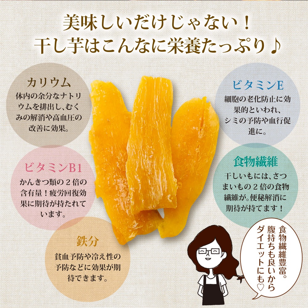 【2個セット】茨城県産 わけあり紅はるか干し芋 220g メール便