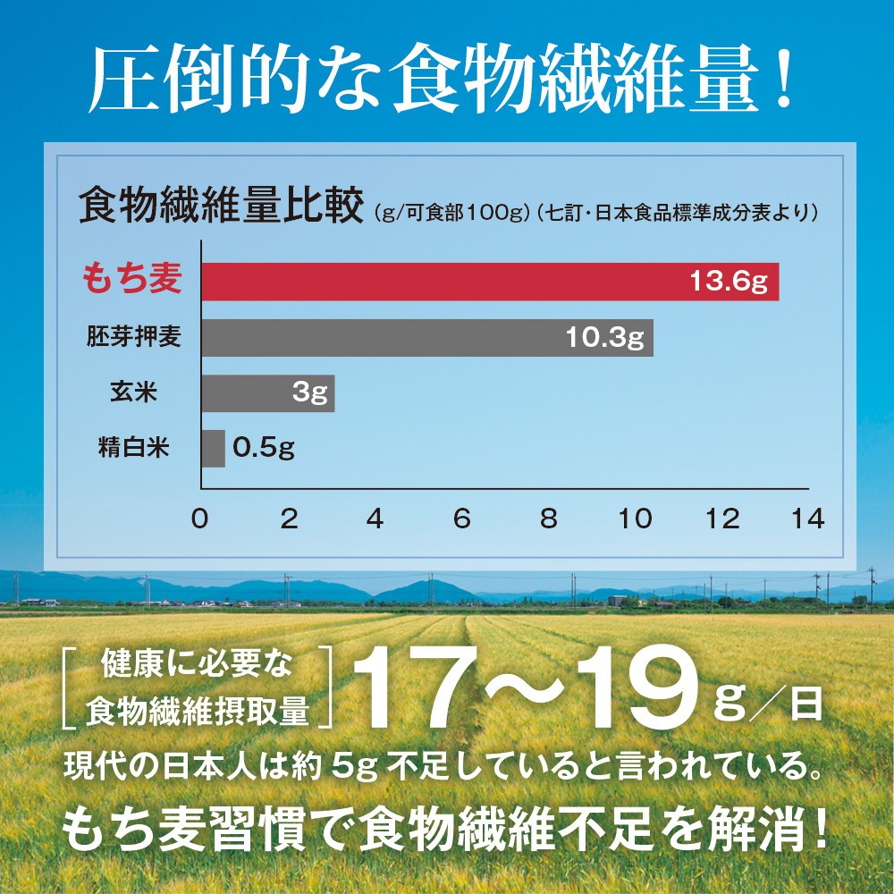 九州産もち麦 900g メール便