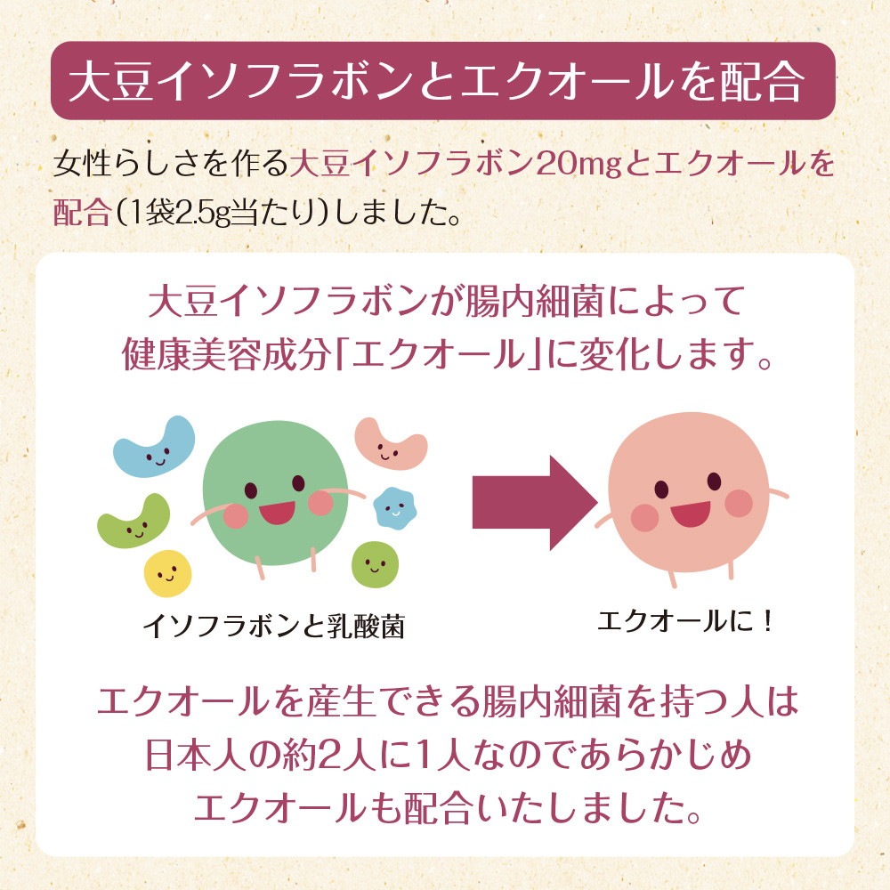 ザクロとビーツのエクオール 30包入り メール便