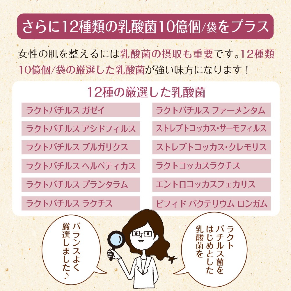 ザクロとビーツのエクオール 30包入り メール便