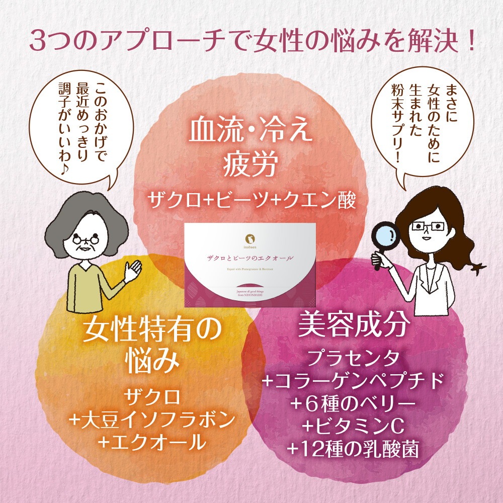 ザクロとビーツのエクオール 30包入り メール便