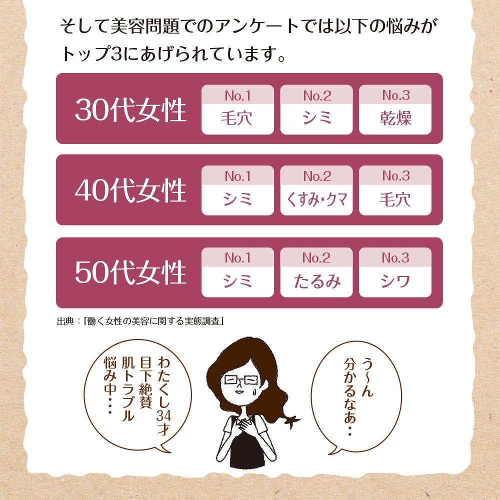 ザクロとビーツのエクオール 30包入り メール便