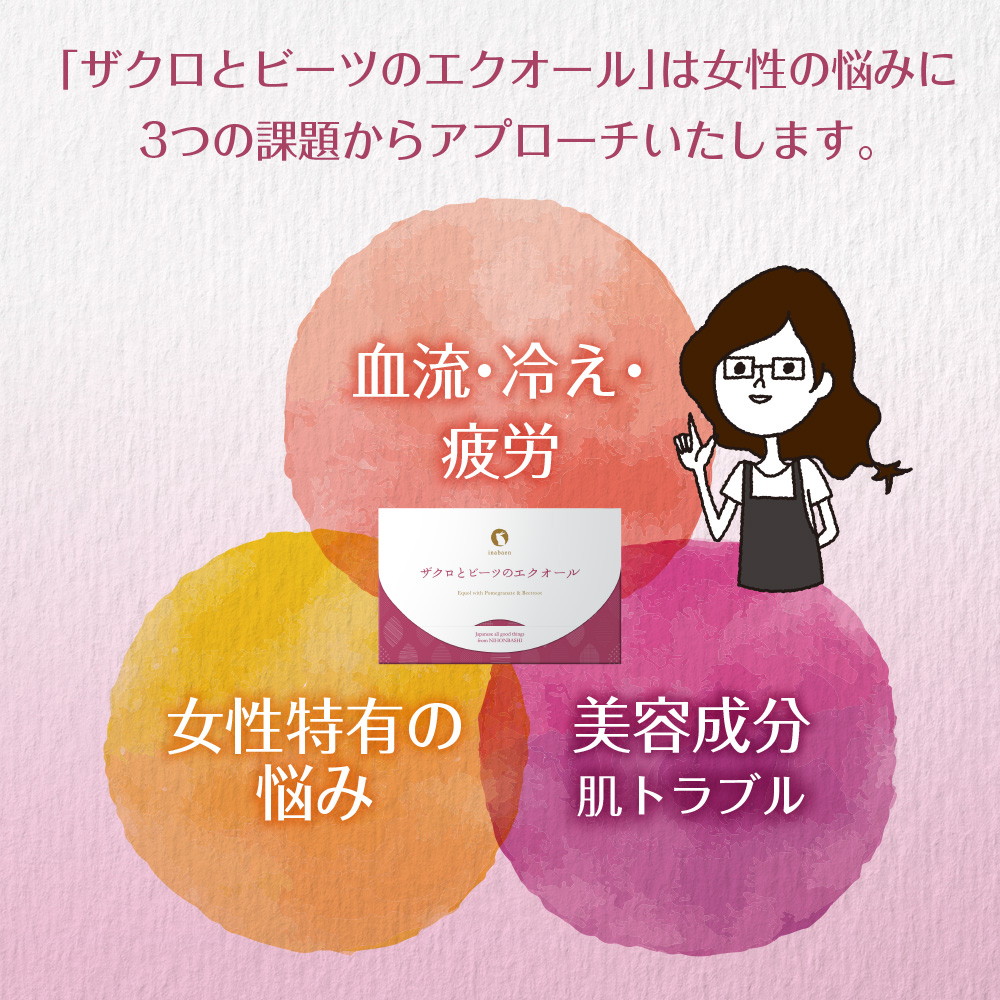 ザクロとビーツのエクオール 30包入り メール便