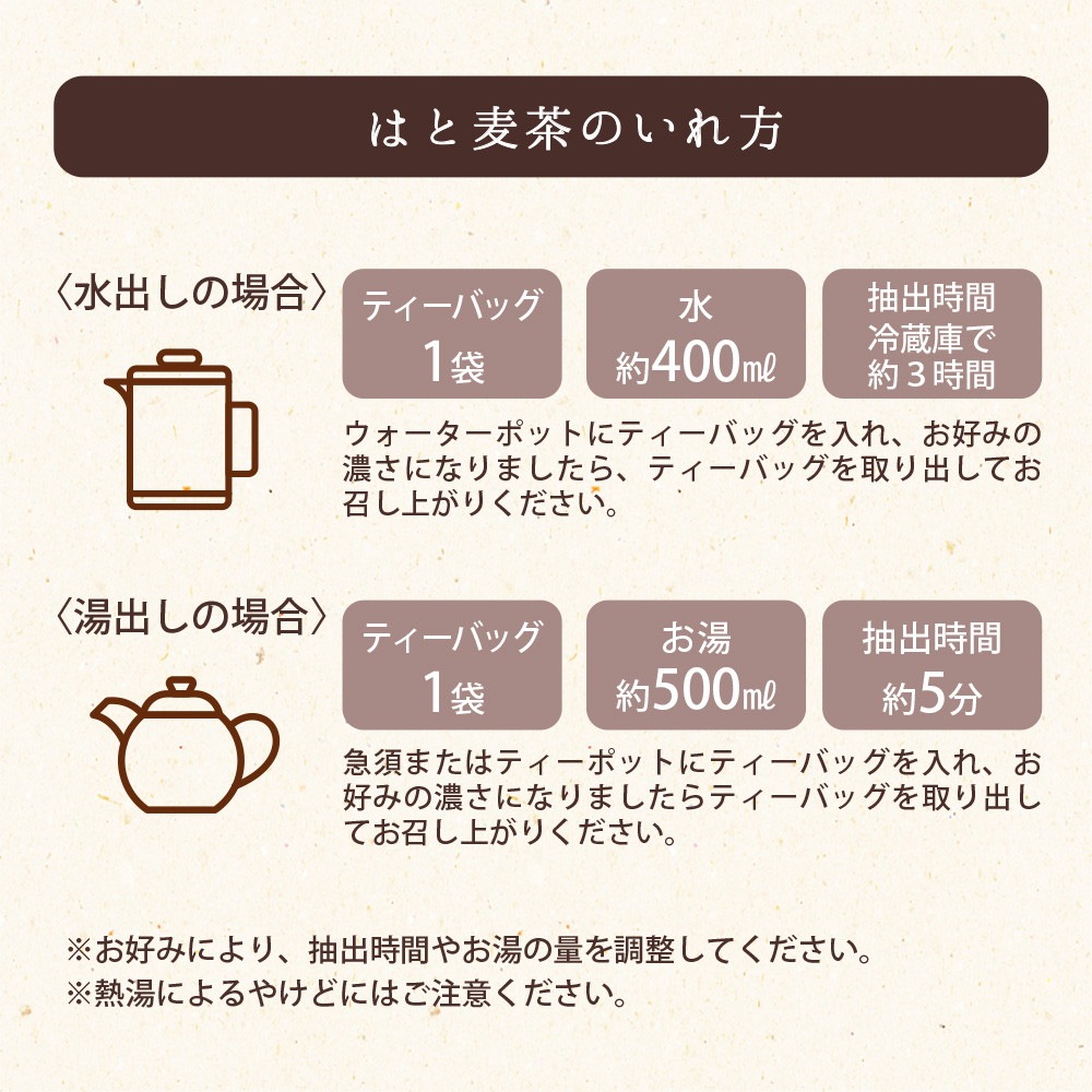 鳥取県産 はと麦茶 ティーバッグ 3g×60包 メール便