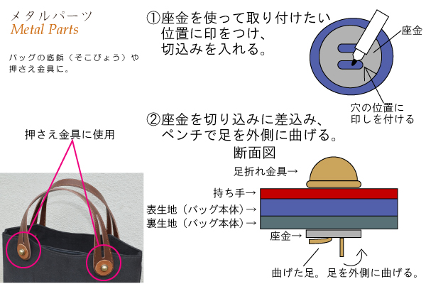 AK-3(座金付足折れ金具4ヶ入) | イナズマ公式通販/INAZUMA