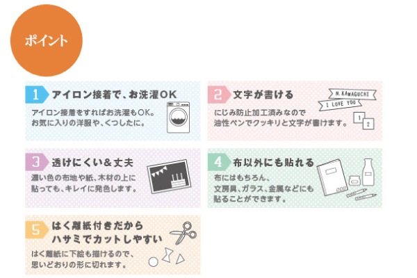 【在庫限り】KAWAGUCHI 布に貼れる布のテープ 15mm幅 1.2m巻 <ヌノデコ>