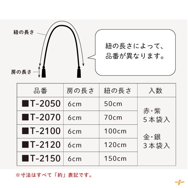 【在庫限り】T-2120 T-2150 T-4120 T-4150(江戸打両切房)