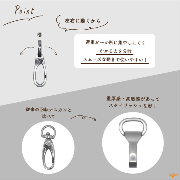 AKD-33-15 開閉式 ナスカンDカンセット 15mmテープ用｜着脱 手芸用金具