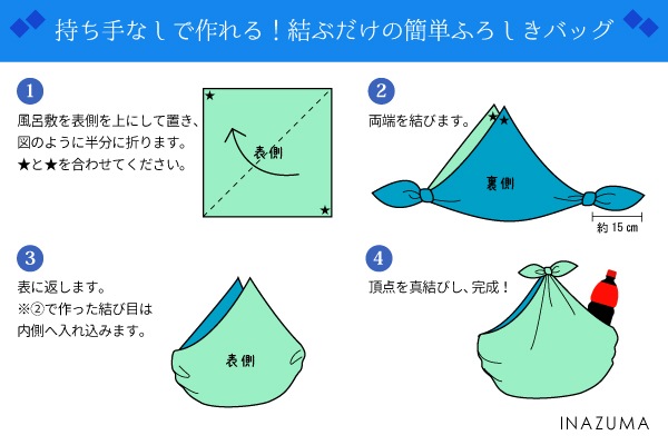 M-18-401(京ちりめん風呂敷 金彩 ふんわりやさしいぼかしと桜色のさくら)★お取り寄せ品