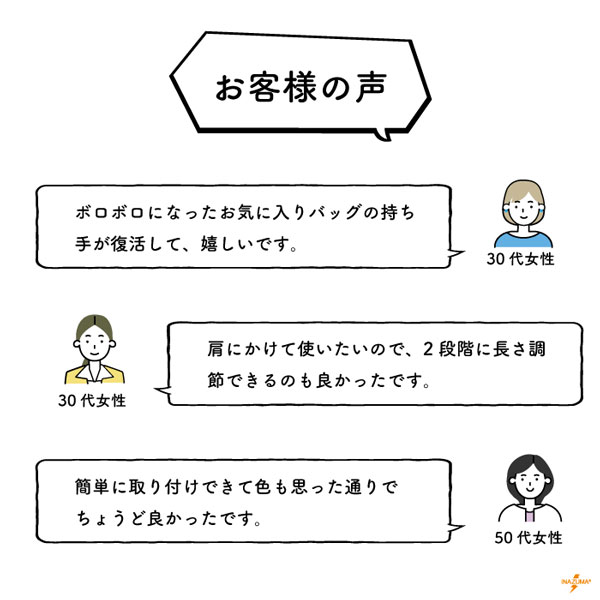 LEVANDE アクタス 福袋 2018 抜き取りなし LEVANDE アクタス 福袋 2018 抜き取りなし 満足 デイリー満足