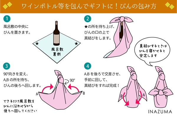 M-18-401(京ちりめん風呂敷 金彩 ふんわりやさしいぼかしと桜色のさくら)★お取り寄せ品