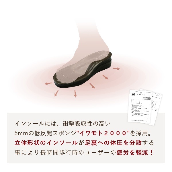 【超特価sale開催】  No.4039☆オープントゥくしゅくしゅ2WAYサボ風サンダル☆本革 生き物・恐竜