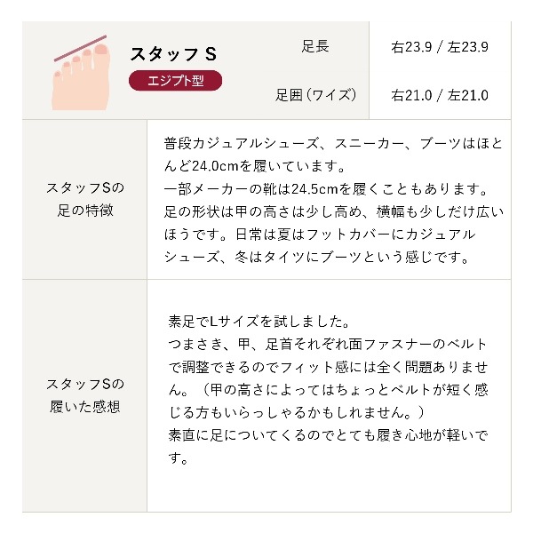 No.1029ȥץ٥ȥ󥯥륵ܳס