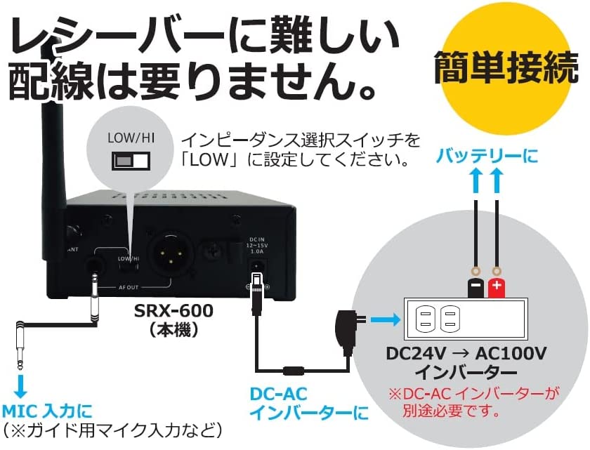 clarion バスガイドマイクセット Yahoo!オークション - Clarion バスガイド マイク DMA−070 観光
