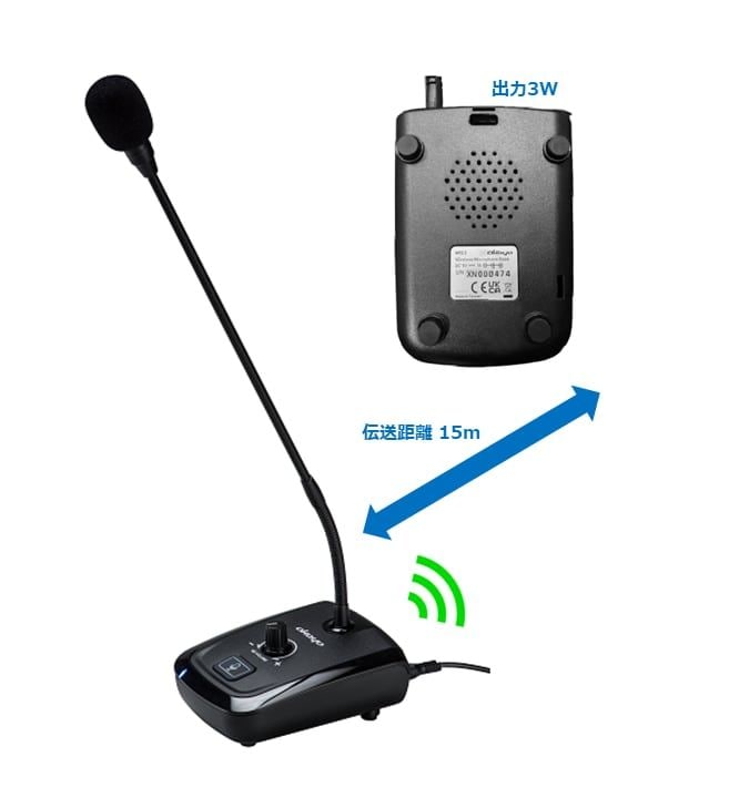 受付カウンター/病院待合室お呼び出しマイクシステム / WIS2（ウィスツー）