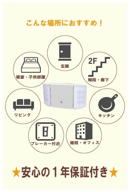 5楻åȡŻư饤 ҳɬ  EL-GR4