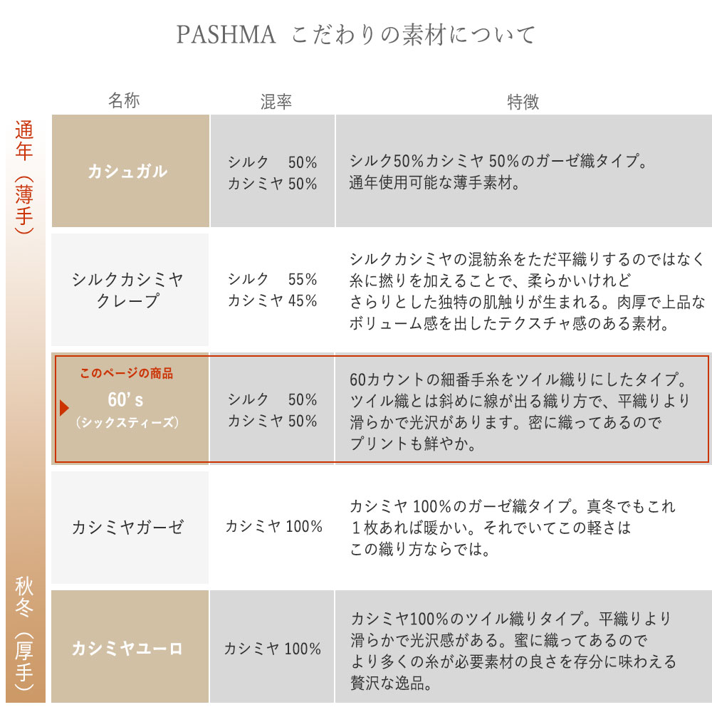 PASHMA パシュマ ストール プ リント シルクカシミヤ ベージュ 春夏 クリスマス ギフト おしゃれ 誕生日 プレゼント 50代 60代 70代 80代