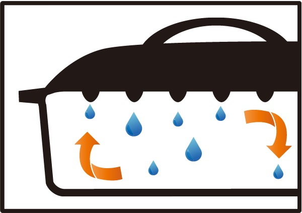 �ڥ����ȥ�å��ʡ�Orange Shadow(����󥸥���ɥ�) ̵��Ĵ���� 24cm x 10cm