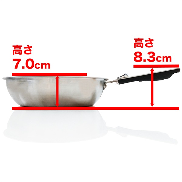 ڥȥåʡ۲ͥե饤ѥPENTAʥڥ󥿡28cm7.0cm  IH&ľ ֥åե