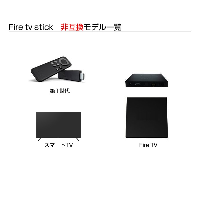 Amazon Fire TV Stick用】 L5B83G 対応リモコン Alexa対応音声認識