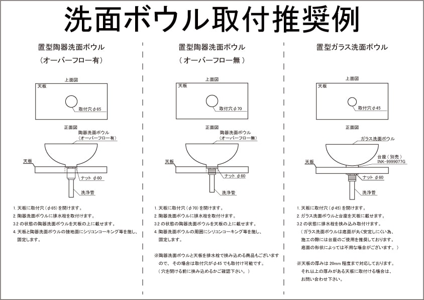 4点セット 洗面ボウル+混合水栓+排水栓+排水トラップ 陶器 手洗い器