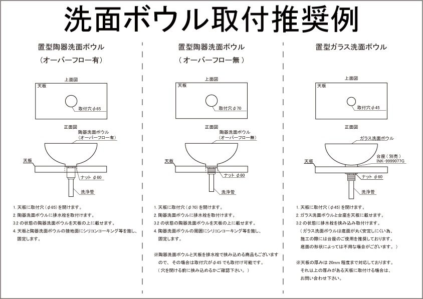 洗面ボウル+単水栓+排水栓+排水トラップ 置き型 壁付け 陶器 手洗い器