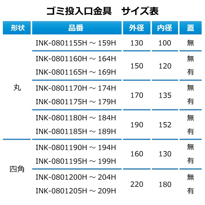 ゴミ投入口金具 ダストシュート サイズ □160 蓋付き 屑入れ