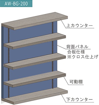 壁面収納棚 Accessroy Wall1 (アクセサリーウォール、本棚タイプ
