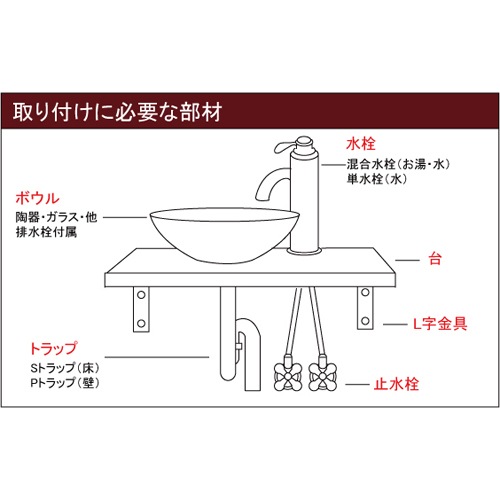 清水洗面器2つ ダブル洗面ボウル 水栓2台設置 ツインタイプ | セットで送料無料