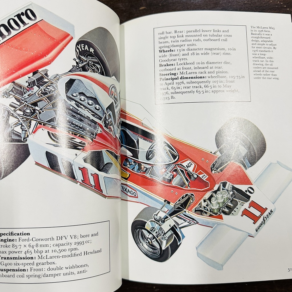 B4613「James Hunt Against All Odds」モータースポーツ F1