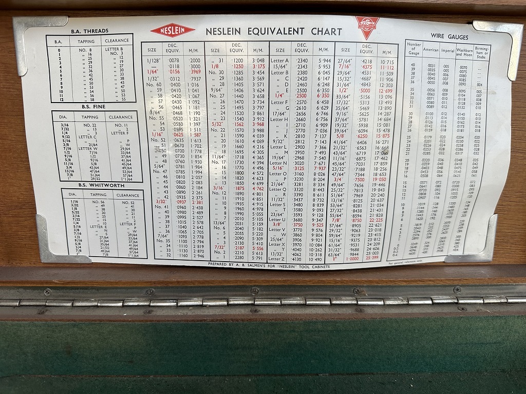 108027 ヴィンテージ 「UNION」 ウッドボックス インダストリアル キャビネットケース ケース 引き出し