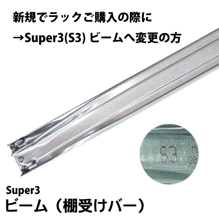 メタルシステム》（パーツ）ビーム/Super3（S3）：棚受けバーへの変更