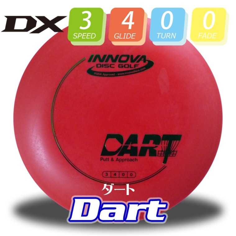 DX 