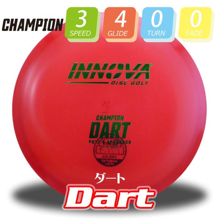 Champion �����ȡ�Burst-Logo��