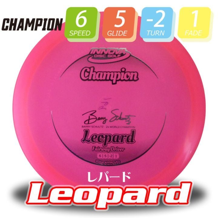 Champion ��ѡ���