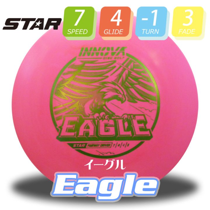 Star ���������Burst-Logo��