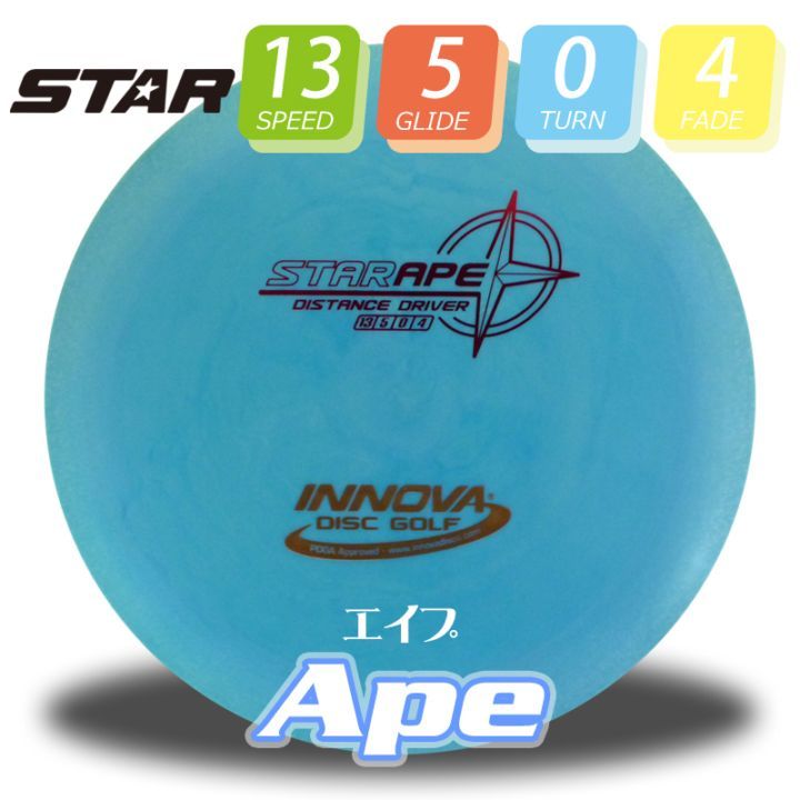 Star 