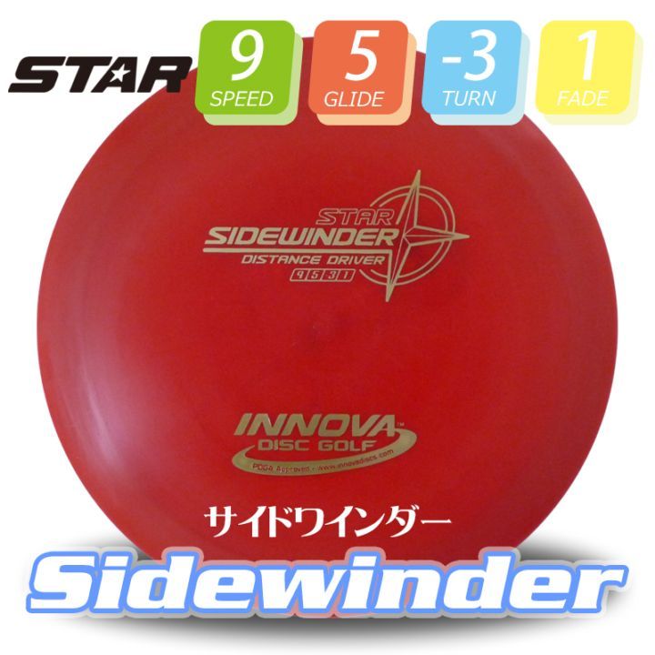 Star ɥ磻