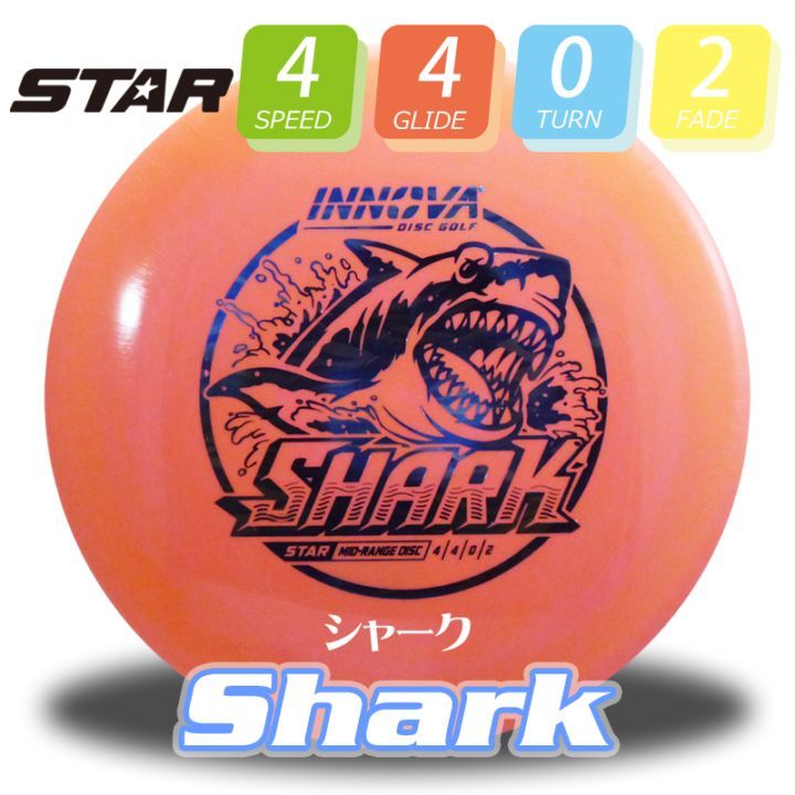 Star 㡼Burst-Logo