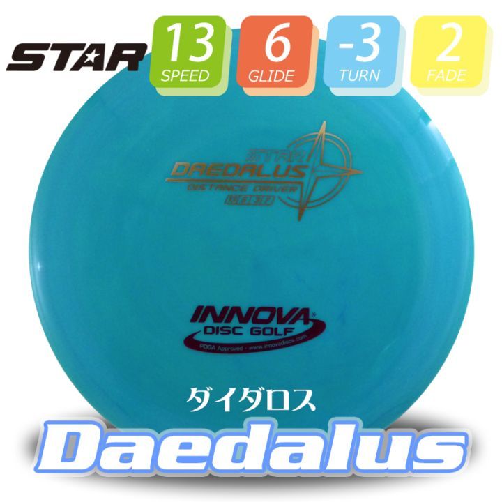 Star ����������