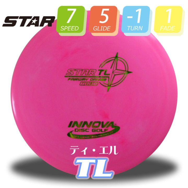 Star �ƥ�������