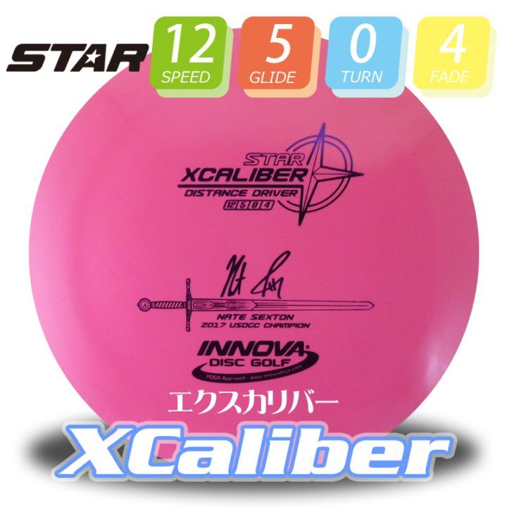 Star ����������С�