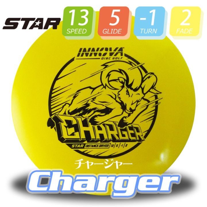 Star ���㡼���㡼��Burst-Logo��