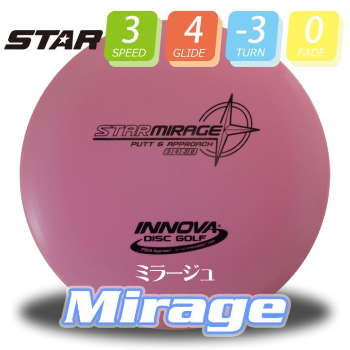 Star �ߥ顼����