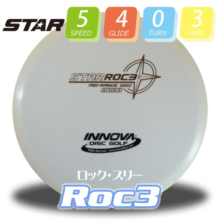 Star ���å������꡼