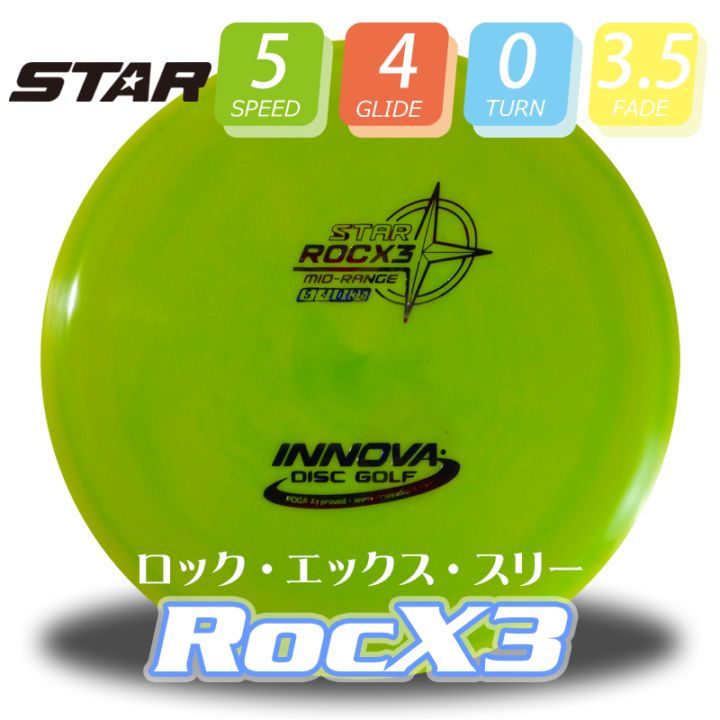 Star ���å������å��������꡼