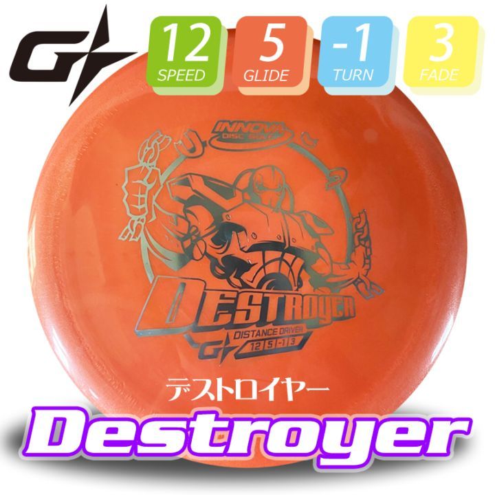 G-Star �ǥ��ȥ����䡼