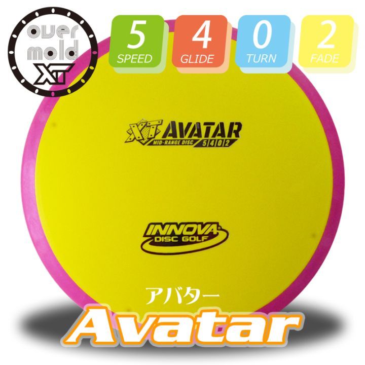 Overmold XT ���Х���